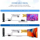 Antena de TV Interna/Externa com Fio de Alto Ganho 4K DVB-T HD Digital Terrestre HDTV